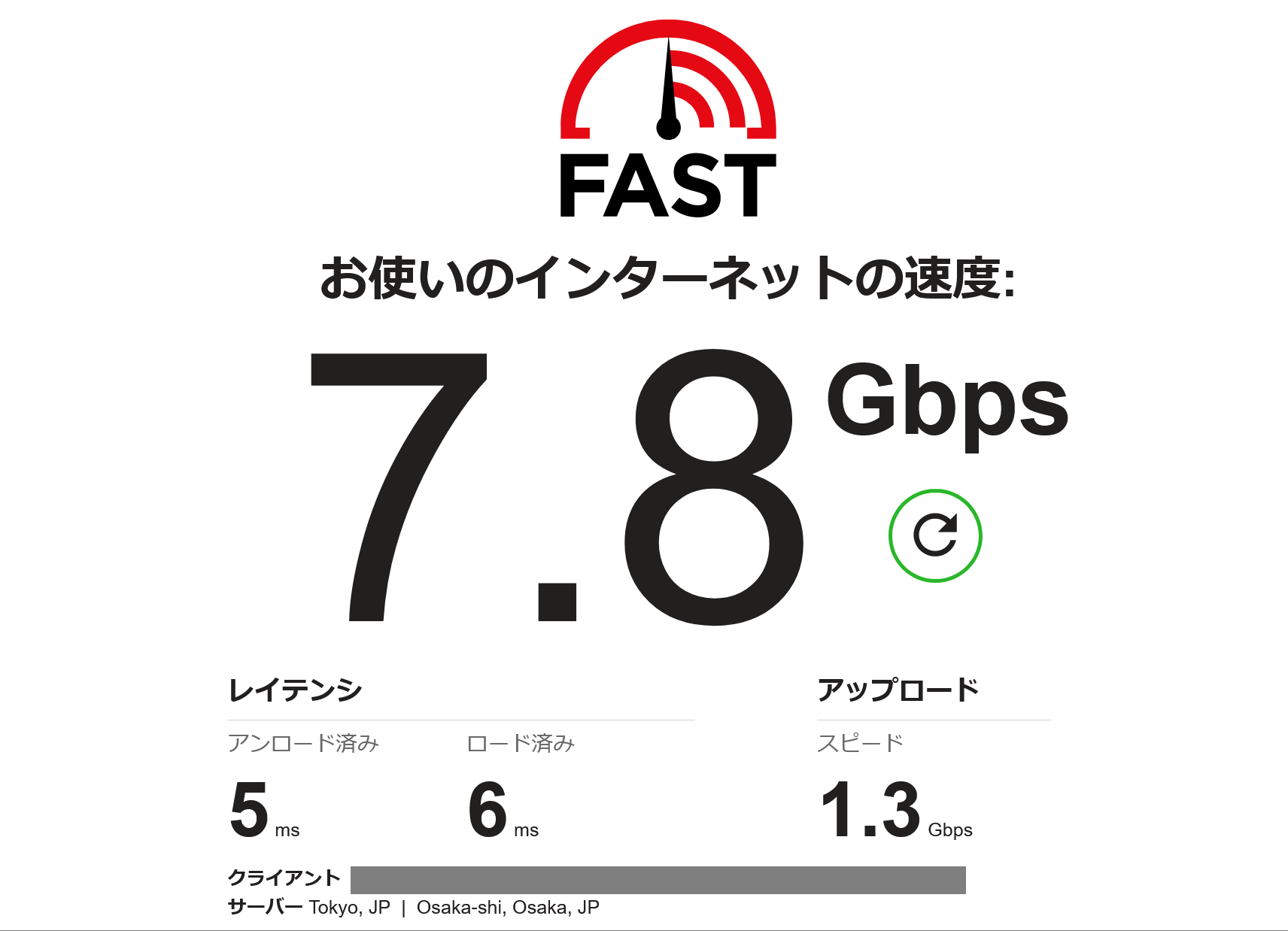 fast.com による回線速度計測結果